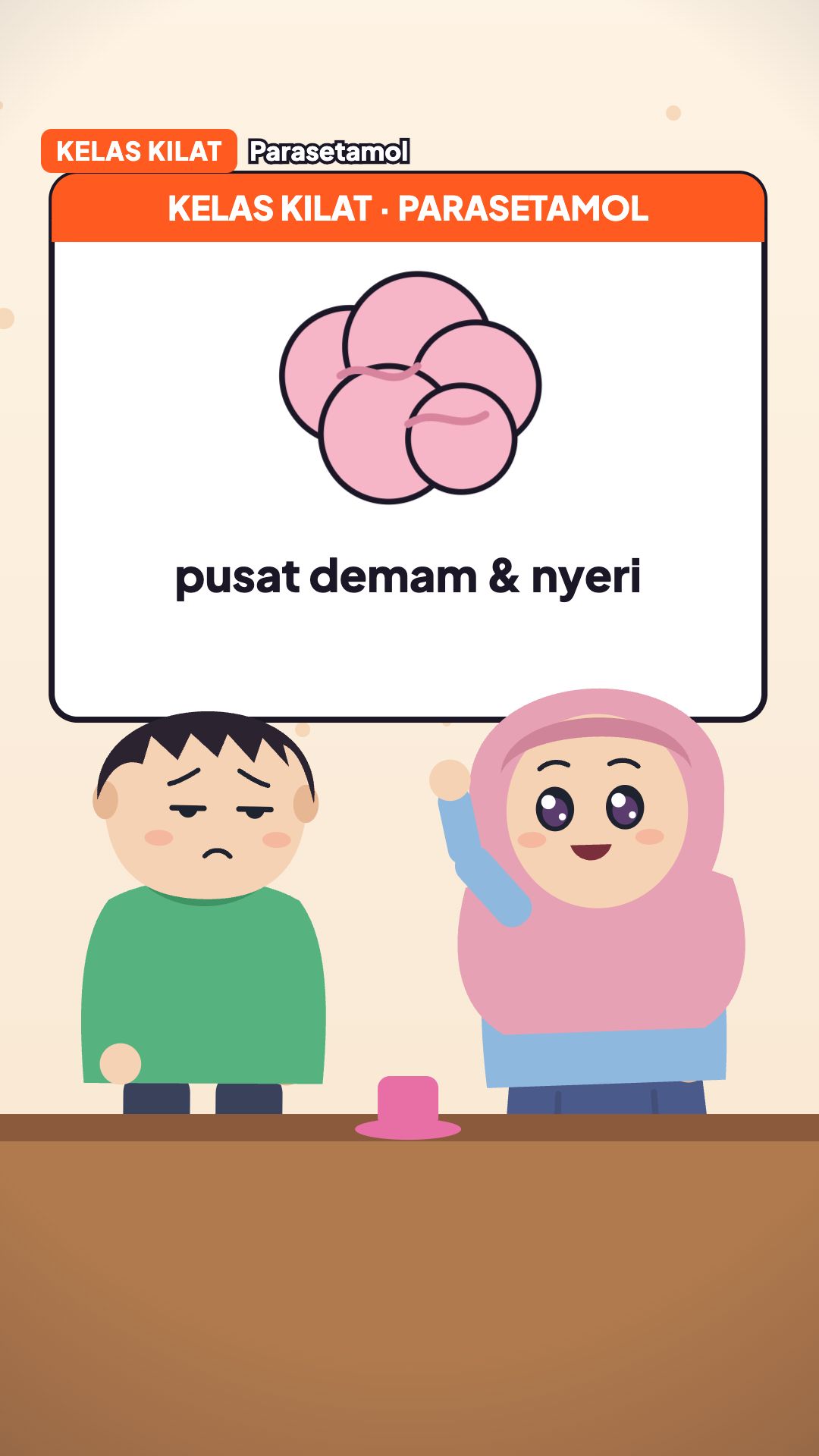 Sampul video Kelas Kilat: Parasetamol kerjanya terutama di mana?